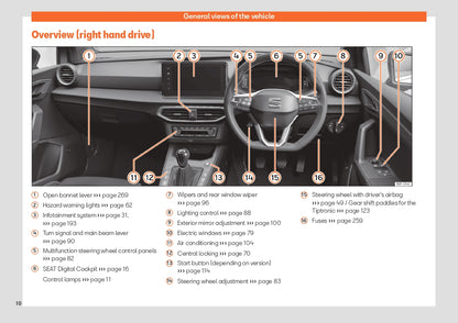 2023 Week 48 Seat Arona Owner's Manual | English