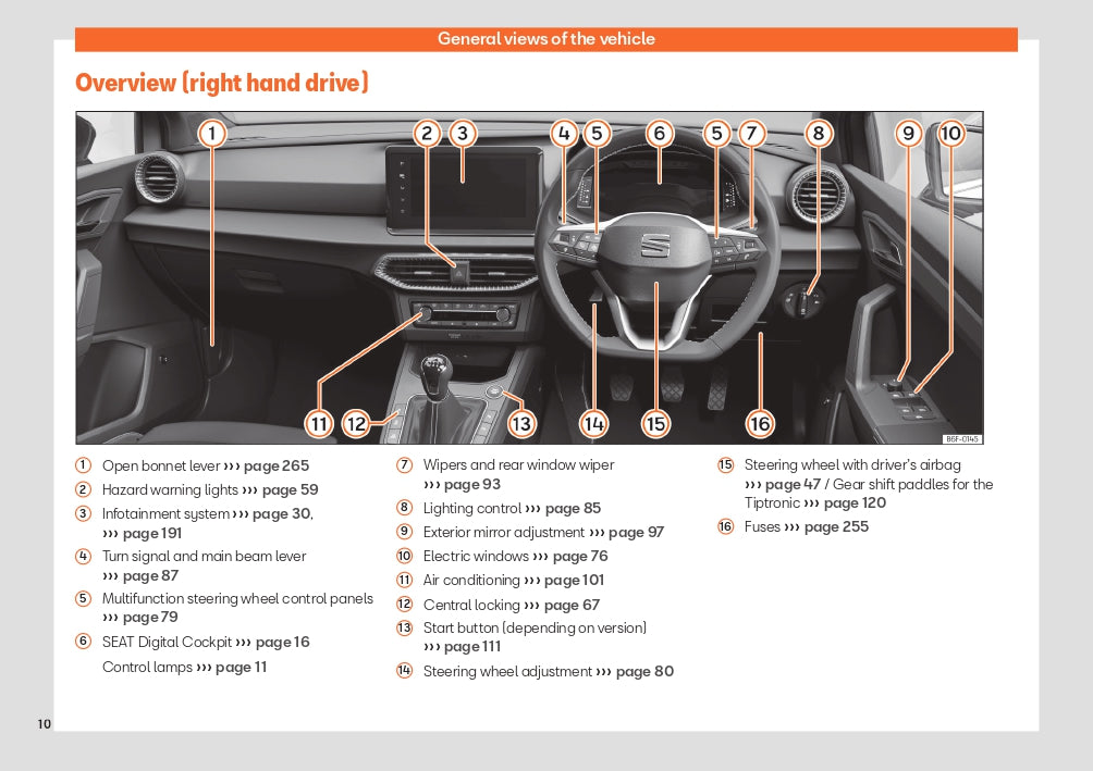 2024 Seat Arona Owner's Manual | English