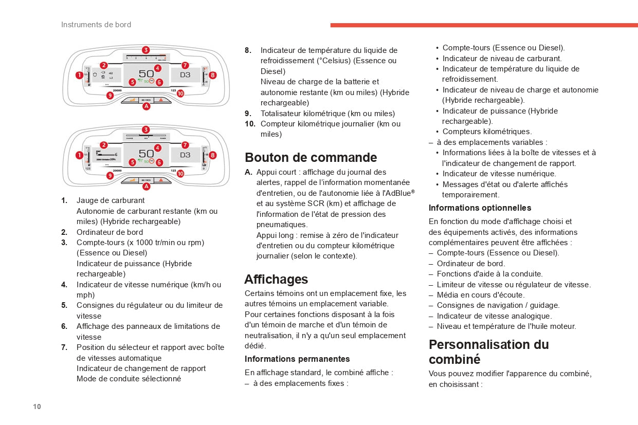 2022-2024 Citroën C5 Aircross Owner's Manual | French