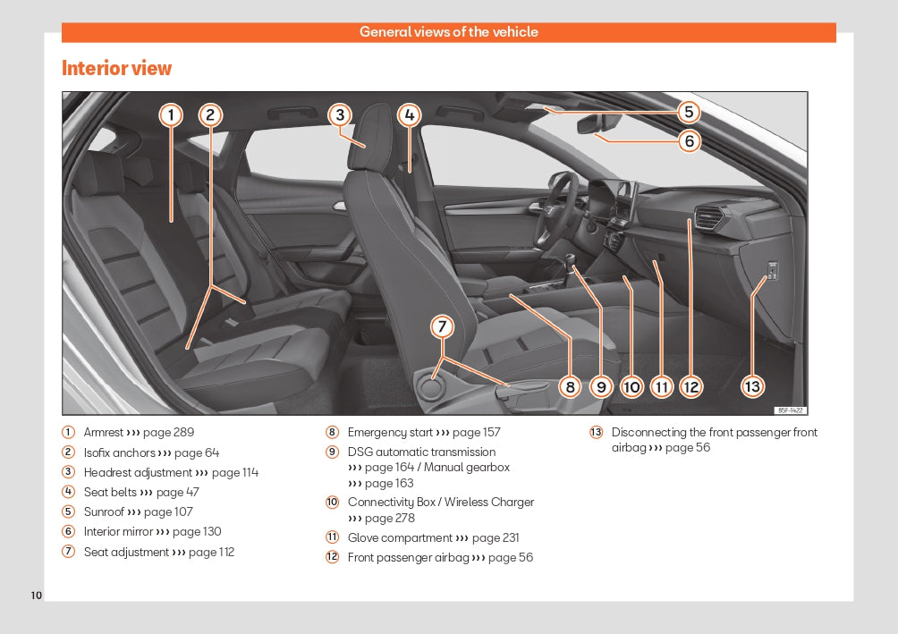 2023 Week 48 Seat Leon Bedienungsanleitung | Englisch