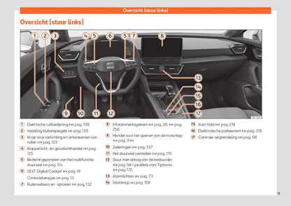 2023 Seat Leon Owner's Manual | Dutch