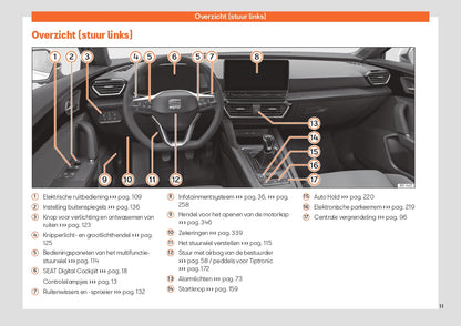 2023 Seat Leon/Leon Sportstourer Owner's Manual | Dutch