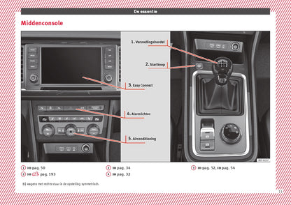 2018 Seat Ateca Owner's Manual | Dutch