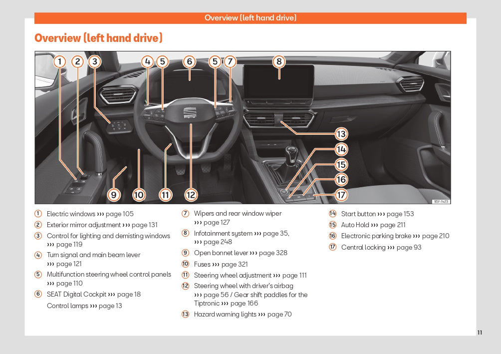 2023 Week 48 Seat Leon Owner's Manual | English