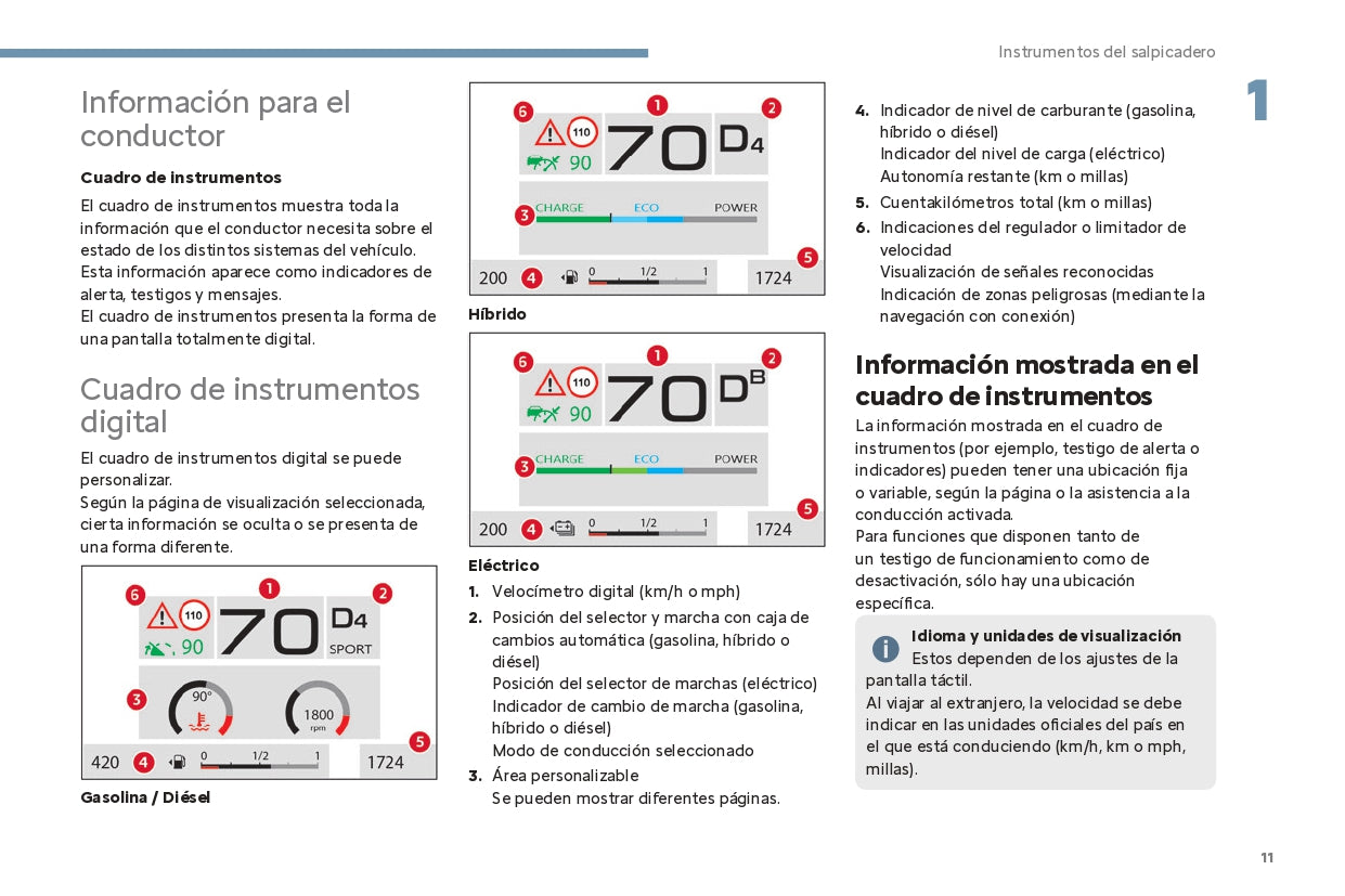 2024 Citroën C4/C4 X/ë-C4/ë-C4 X Owner's Manual | Spanish