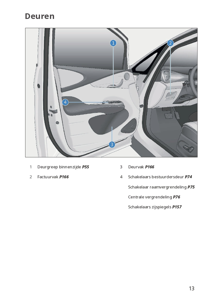 2023-2024 BYD Dolphin Owner's Manual | Dutch