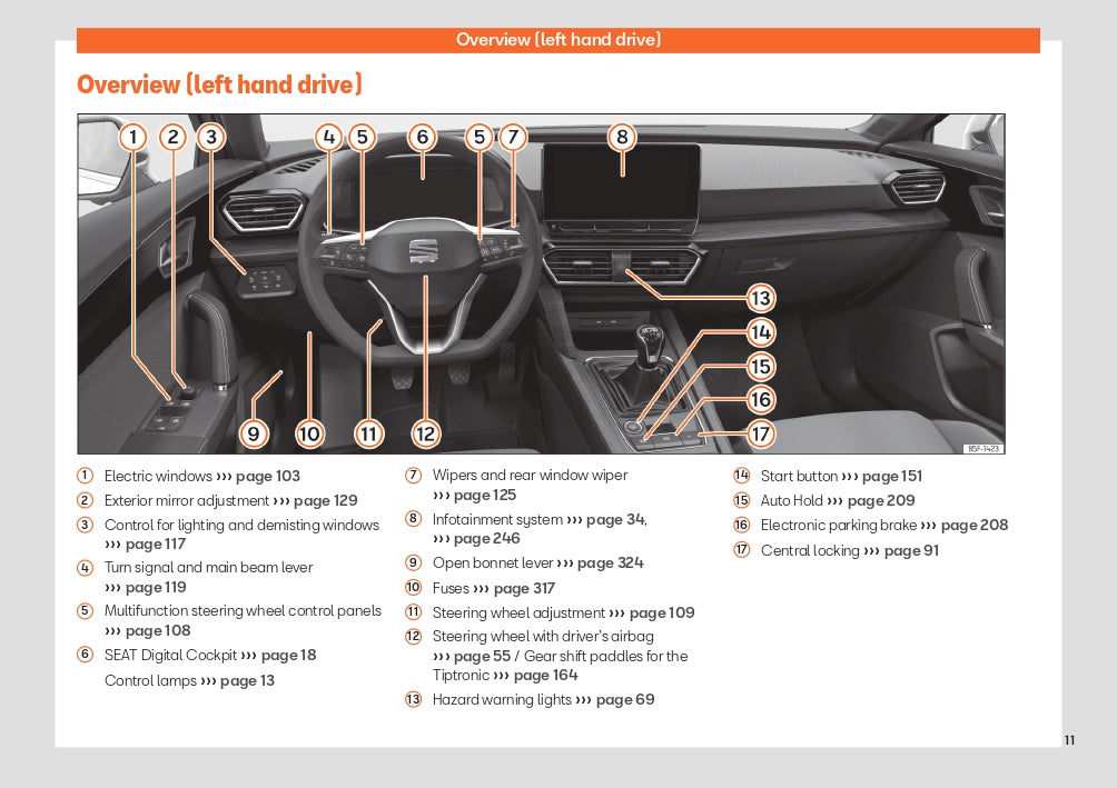 2024 Seat Leon Bedienungsanleitung | Englisch