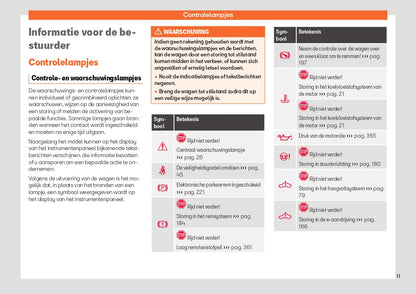 2023 Seat Tarraco Owner's Manual | Dutch