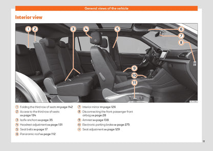 2022 Seat Tarraco Bedienungsanleitung | Englisch