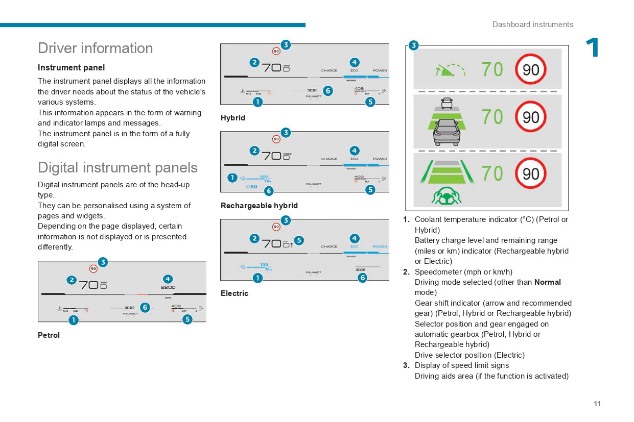 2024 Peugeot 3008/e-3008 Owner's Manual | English