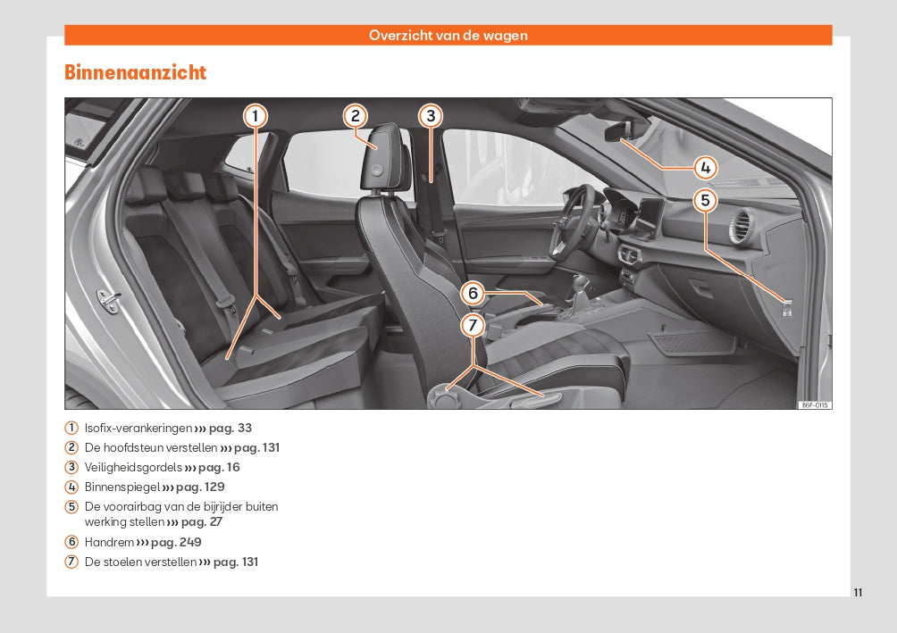 2022 Seat Arona Owner's Manual | Dutch