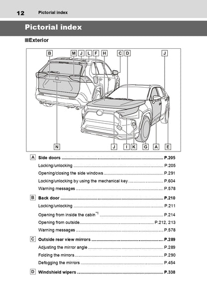 2018 Toyota Yaris GRMN Bedienungsanleitung | Englisch