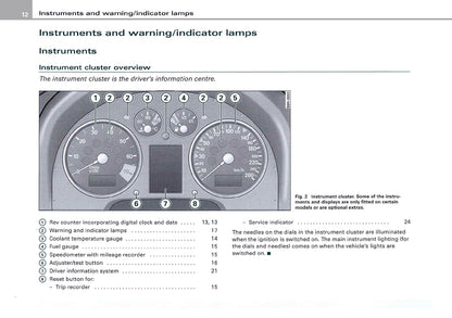 2004 Audi TT/TT Coupé Owner's Manual | English