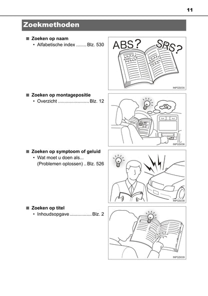 2022 Toyota Aygo Owner's Manual | Dutch