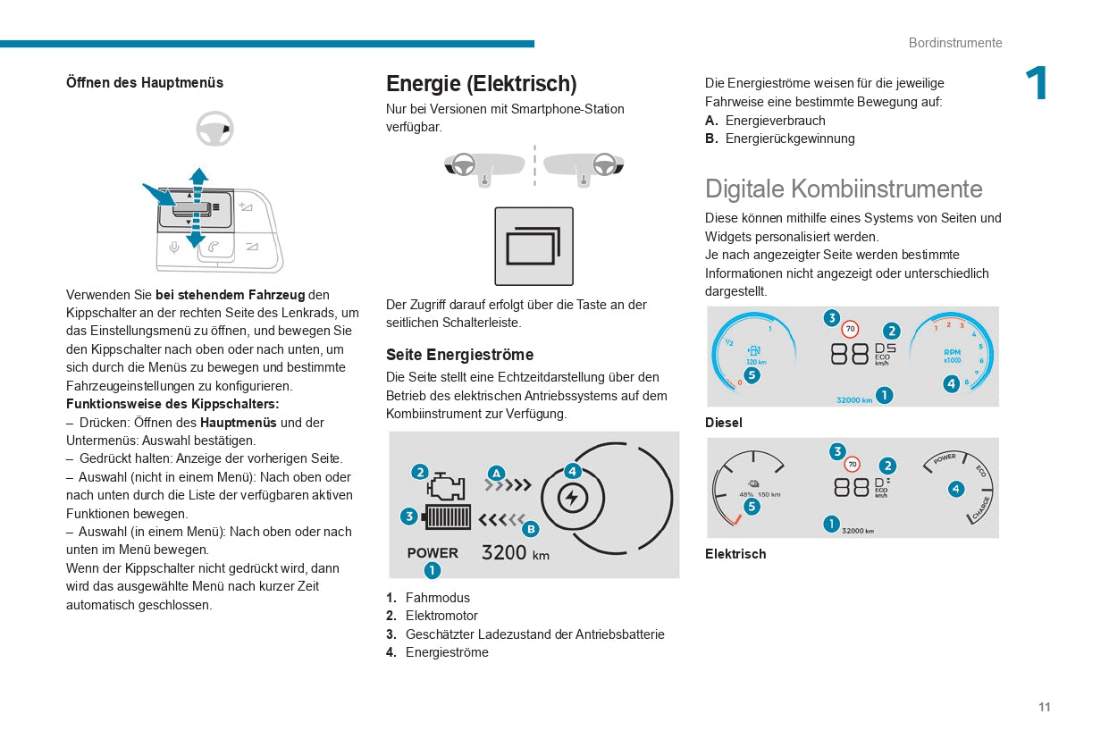 2024 Peugeot Expert/e-Expert/Traveller/e-Traveller Bedienungsanleitung | Deutsch