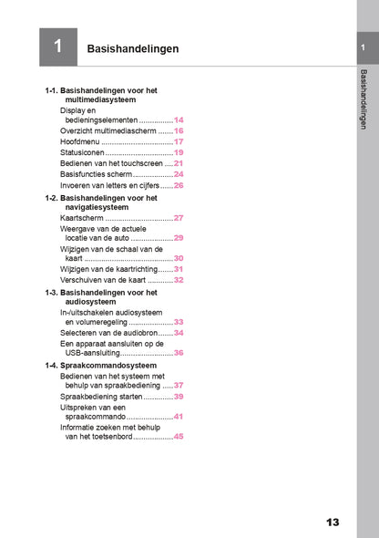 2024 Toyota Yaris Hybrid Infotainment Manual | Dutch