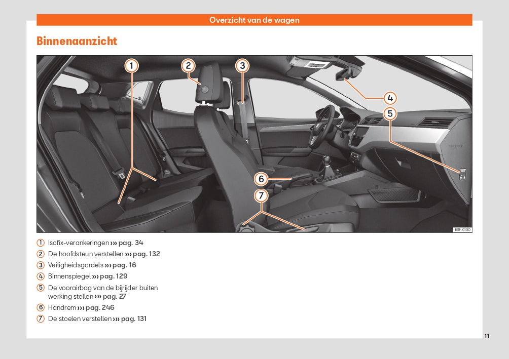 2021 Seat Arona Owner's Manual | Dutch