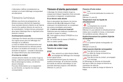 2022-2024 Citroën C5 Aircross Owner's Manual | French