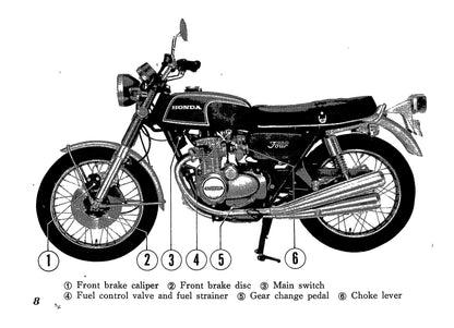 1972-1973 Honda CB350F Owner's Manual | English