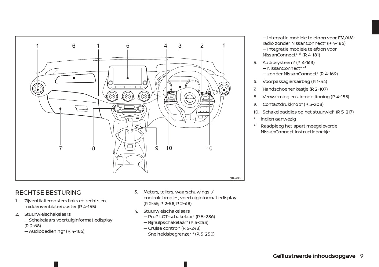 2021-2023 Nissan Juke Bedienungsanleitung | Niederländisch