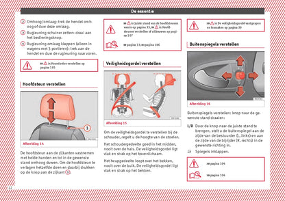 2015-2016 Seat Ibiza Owner's Manual | Dutch