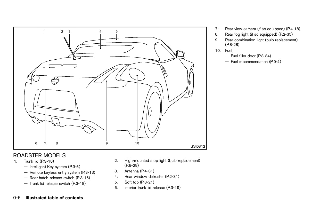 2012 Nissan 370Z Owner's Manual | English