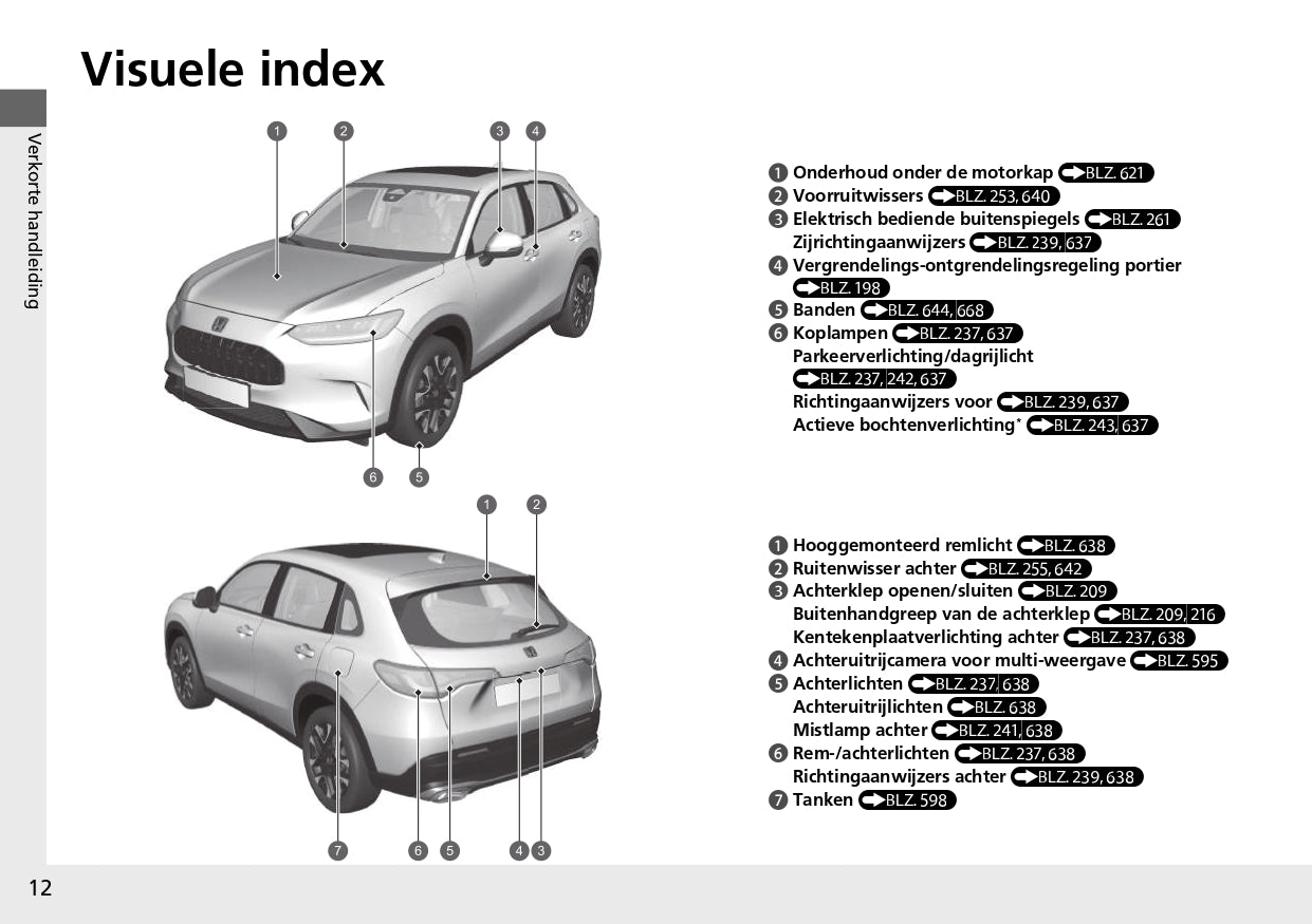 2023 Honda ZR-V HEV Owner's Manual | Dutch