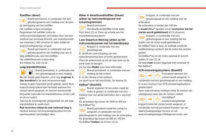 2022-2024 Citroën C3 Owner's Manual | Dutch