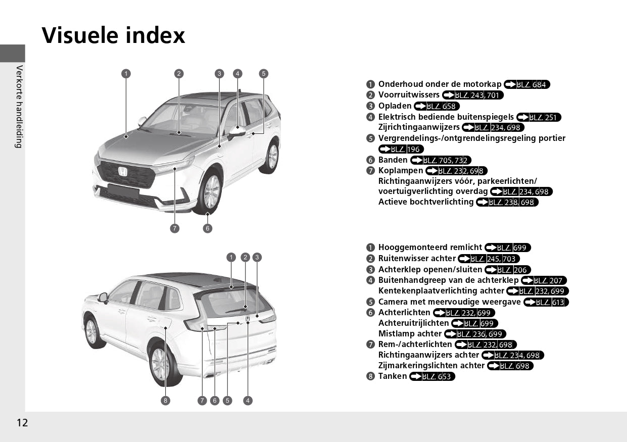 2024 Honda CR-V ePHEV Owner's Manual | Dutch