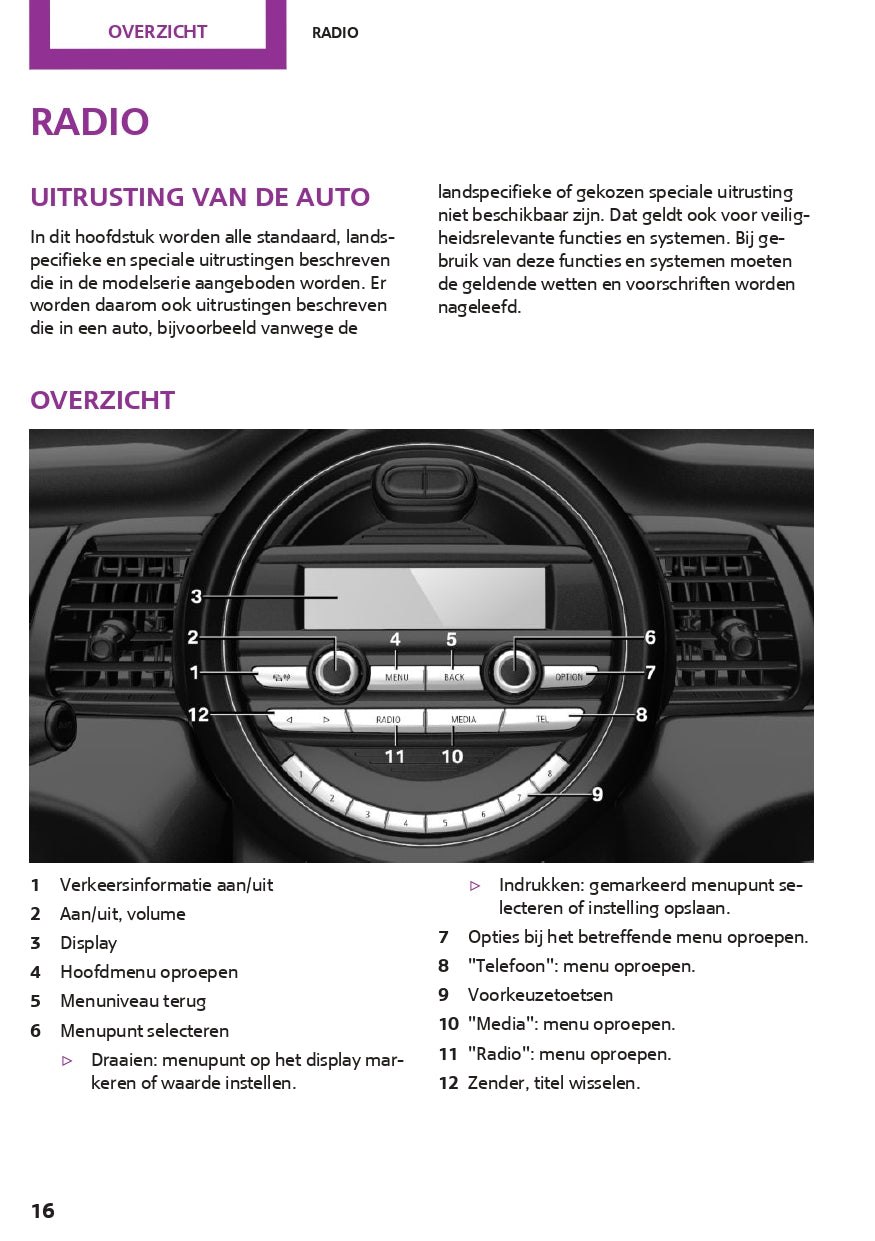 2016-2017 Mini Mini Owner's Manual | Dutch