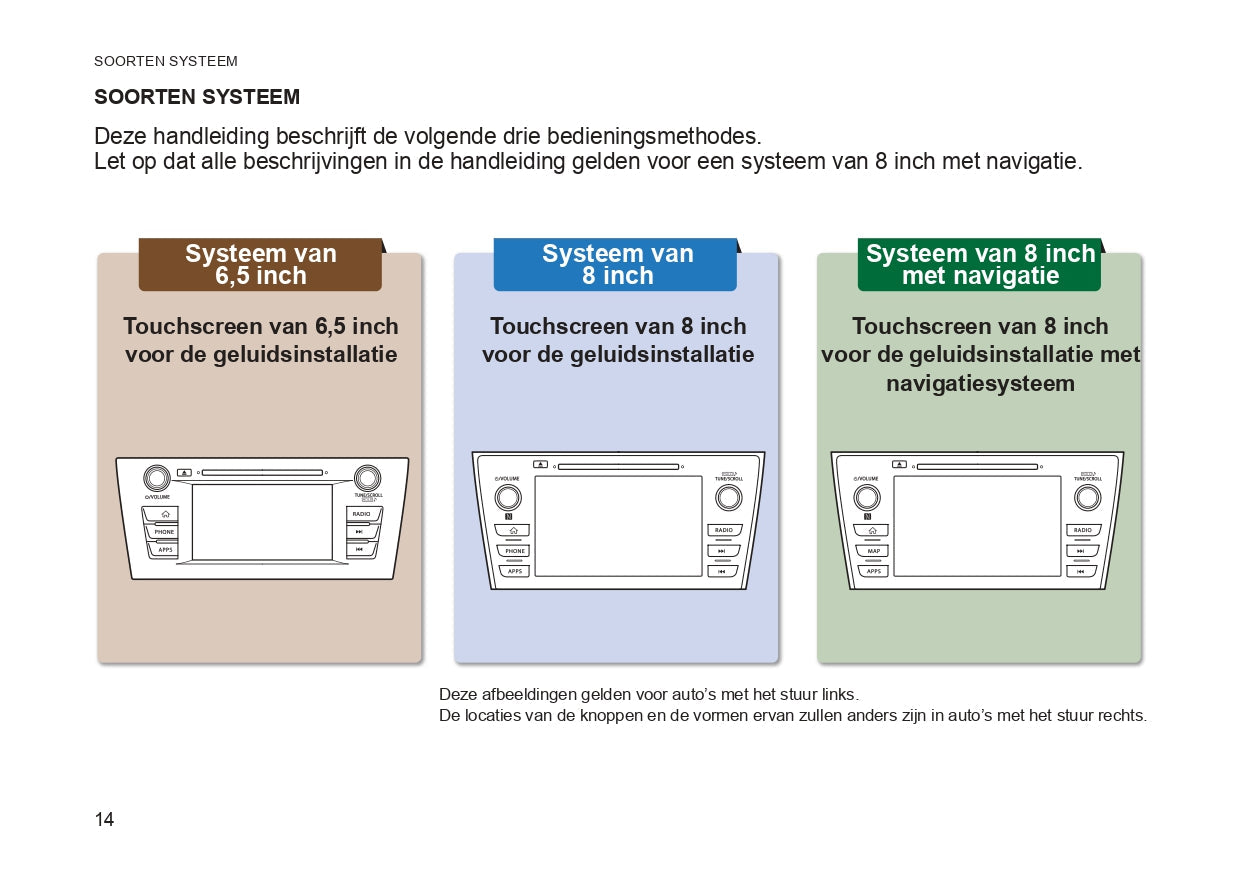 2019 Subaru Outback/Legacy Navigation Manual | Dutch