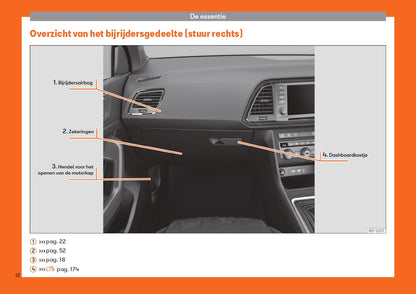 2019 Seat Ateca Owner's Manual | Dutch