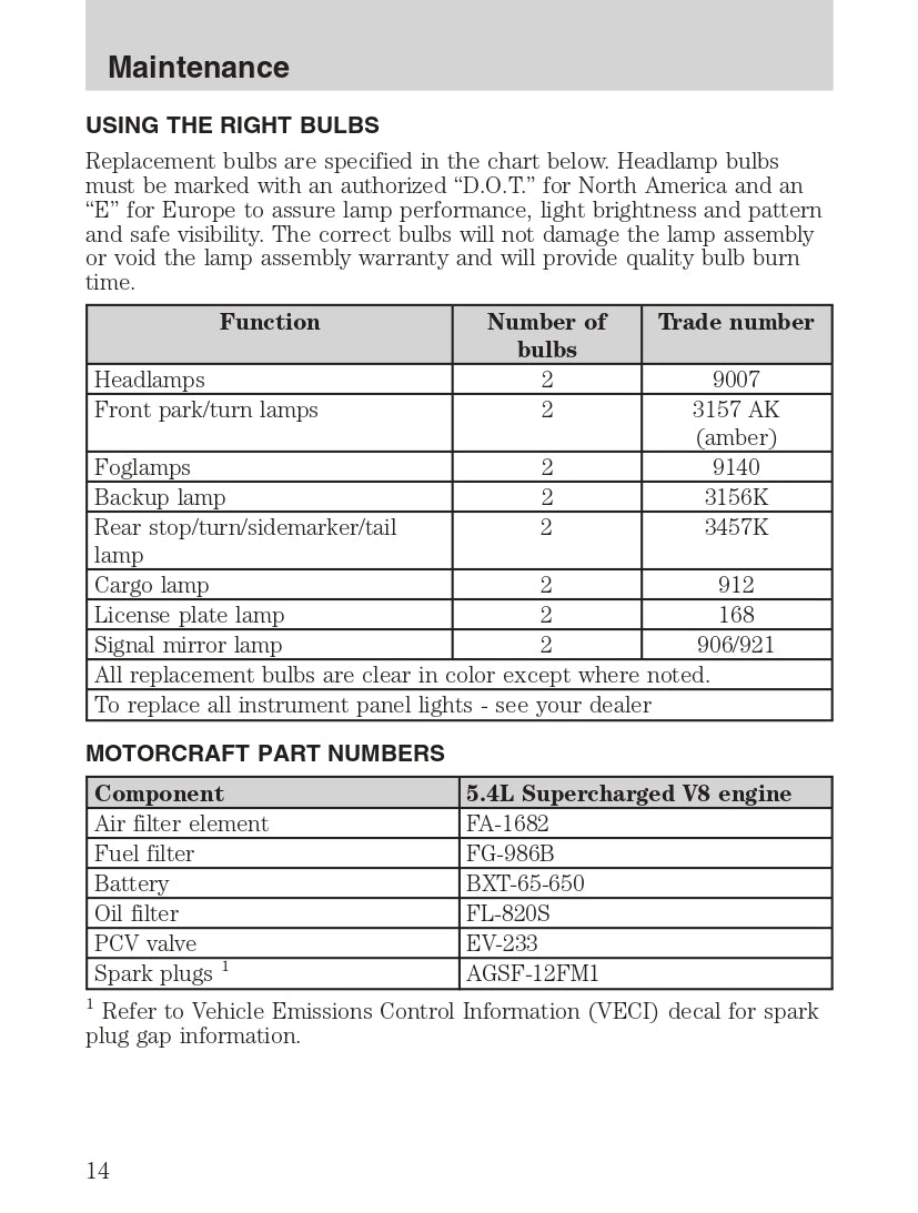 2004 Ford SVT F-150 Owner's Manual Supplement | English