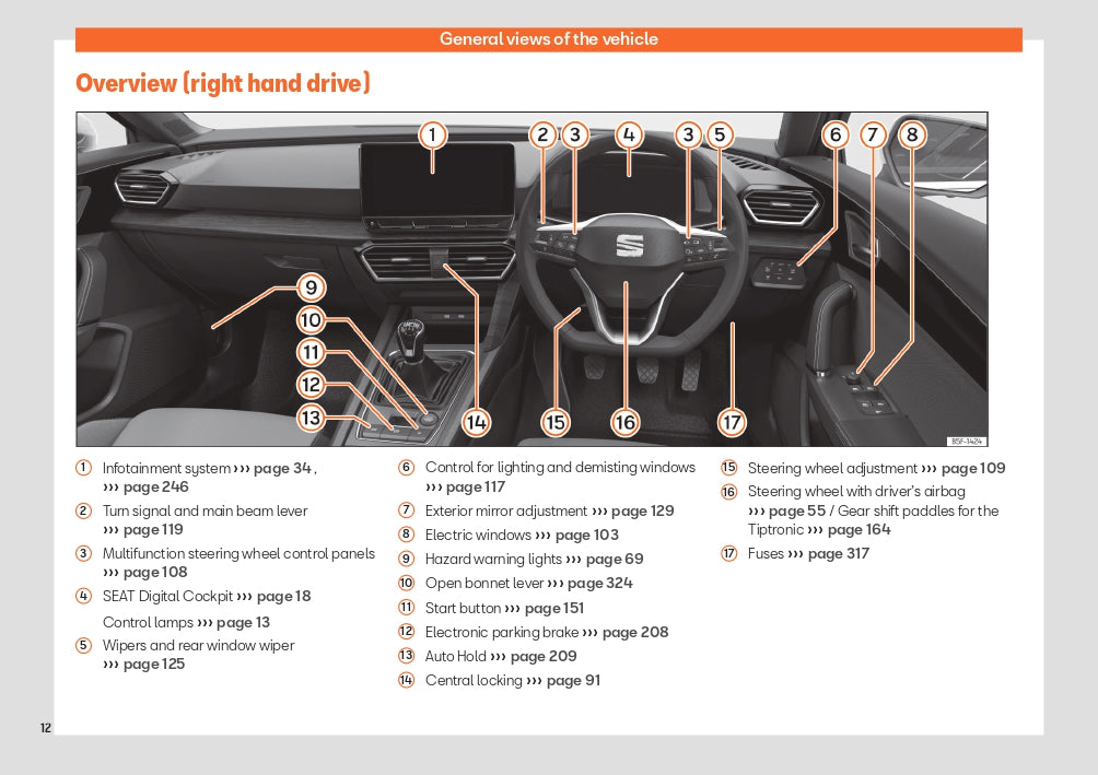 2024 Seat Leon Bedienungsanleitung | Englisch