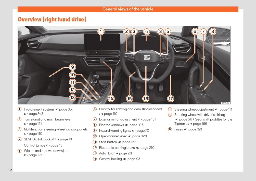 2023 Week 48 Seat Leon Owner's Manual | English