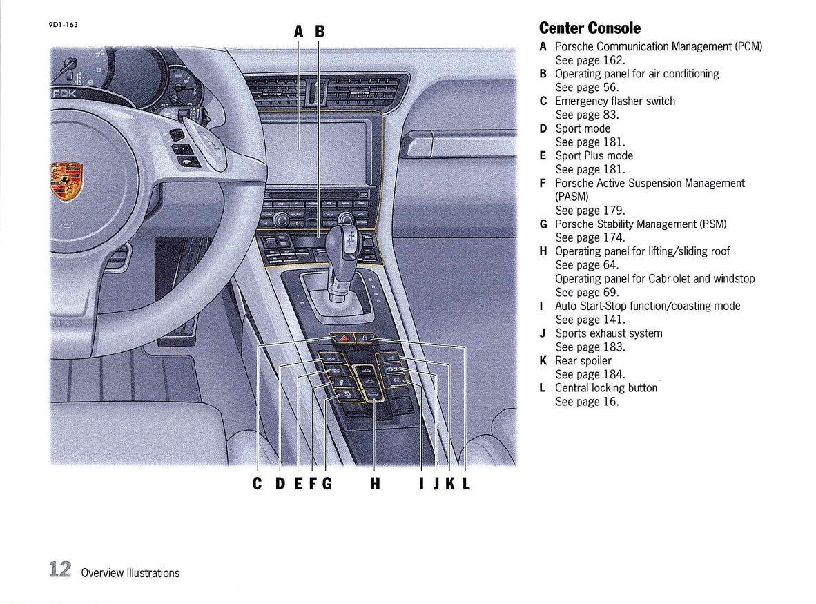 2012 Porsche 911 Carrera Owner's Manual | English