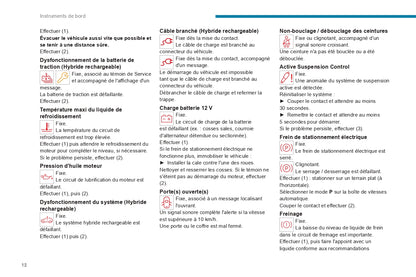 2023-2024 Peugeot 508 / 508SW Owner's Manual | French