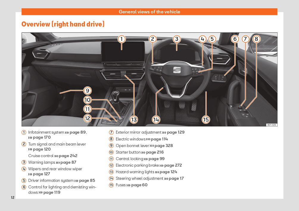 2022 Week 48 Seat Leon Bedienungsanleitung | Englisch