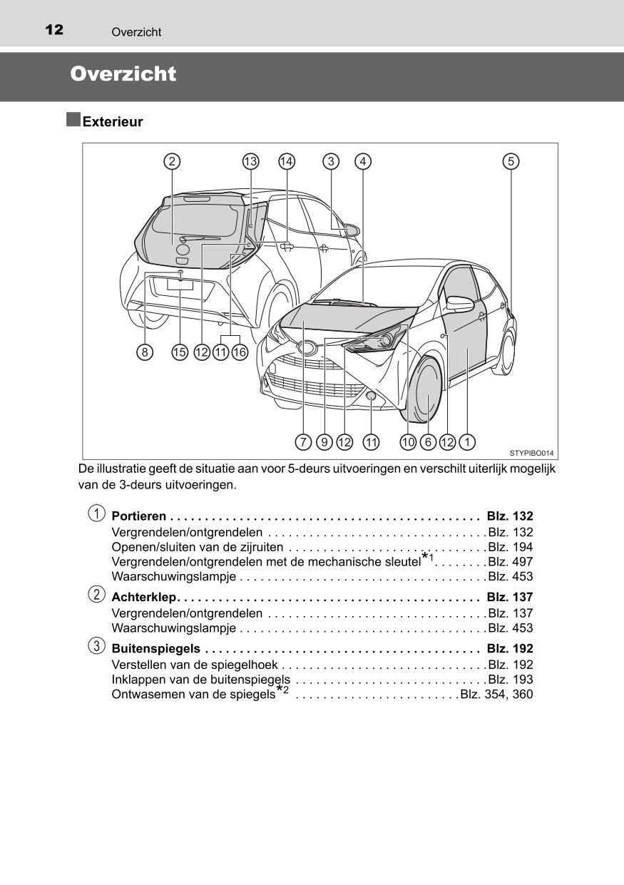 2022 Toyota Aygo Bedienungsanleitung | Niederländisch