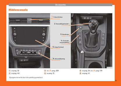 2019 Seat Arona Owner's Manual | Dutch