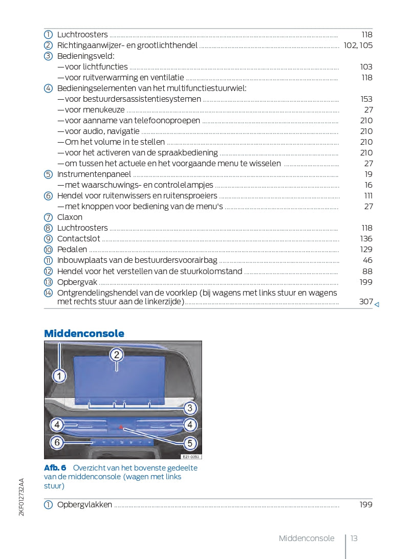 2021-2023 Ford Tourneo Connect Owner's Manual | Dutch