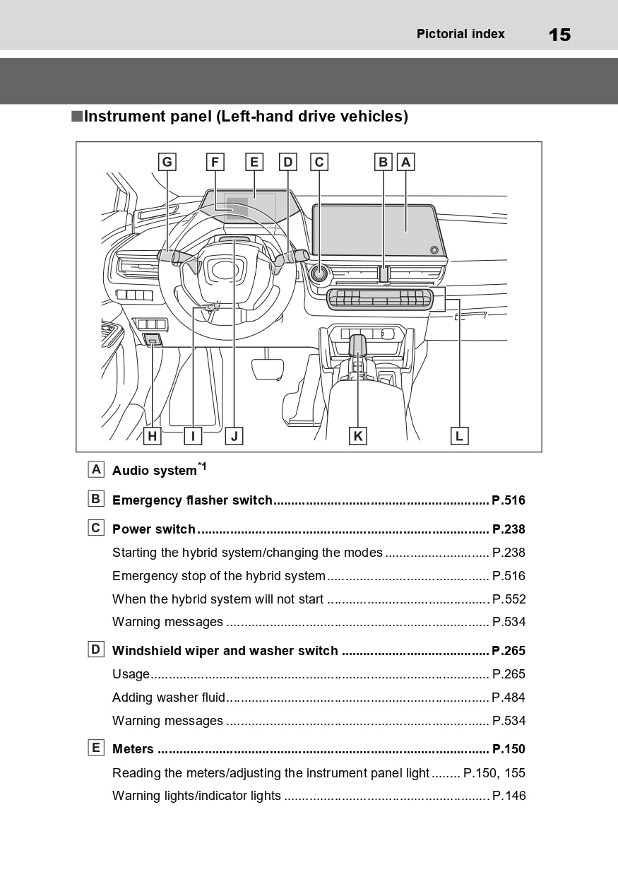 2023-2024 Toyota Prius Bedienungsanleitung | Englisch