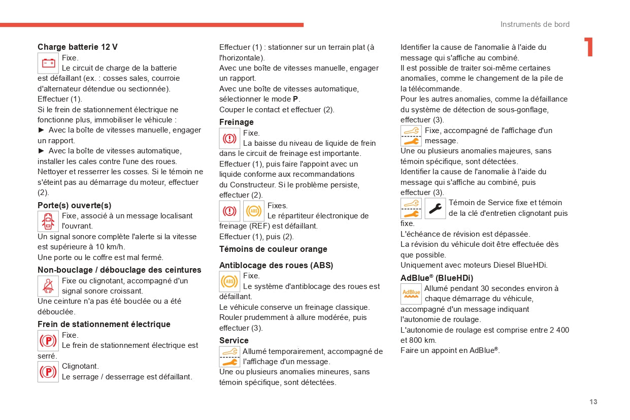 2022-2024 Citroën C5 Aircross Owner's Manual | French