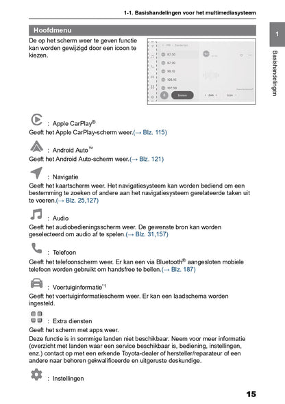 2022 Toyota bZ4X Infotainment Manual | Dutch