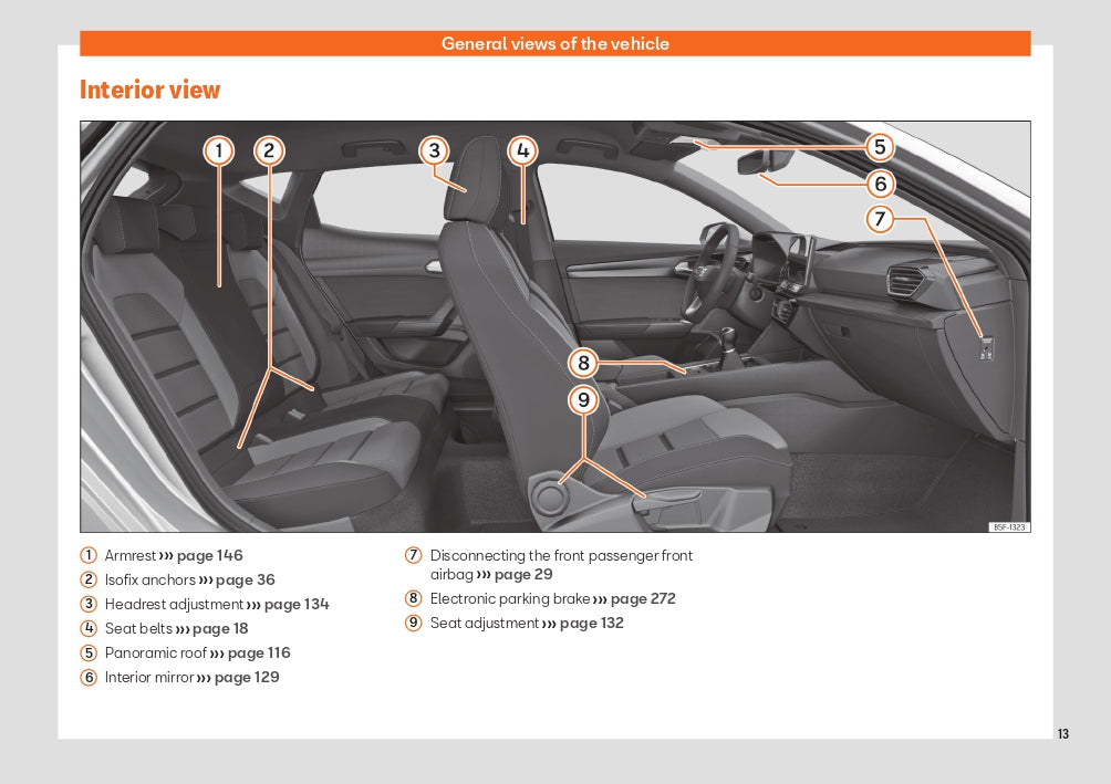 2022 Week 48 Seat Leon Bedienungsanleitung | Englisch