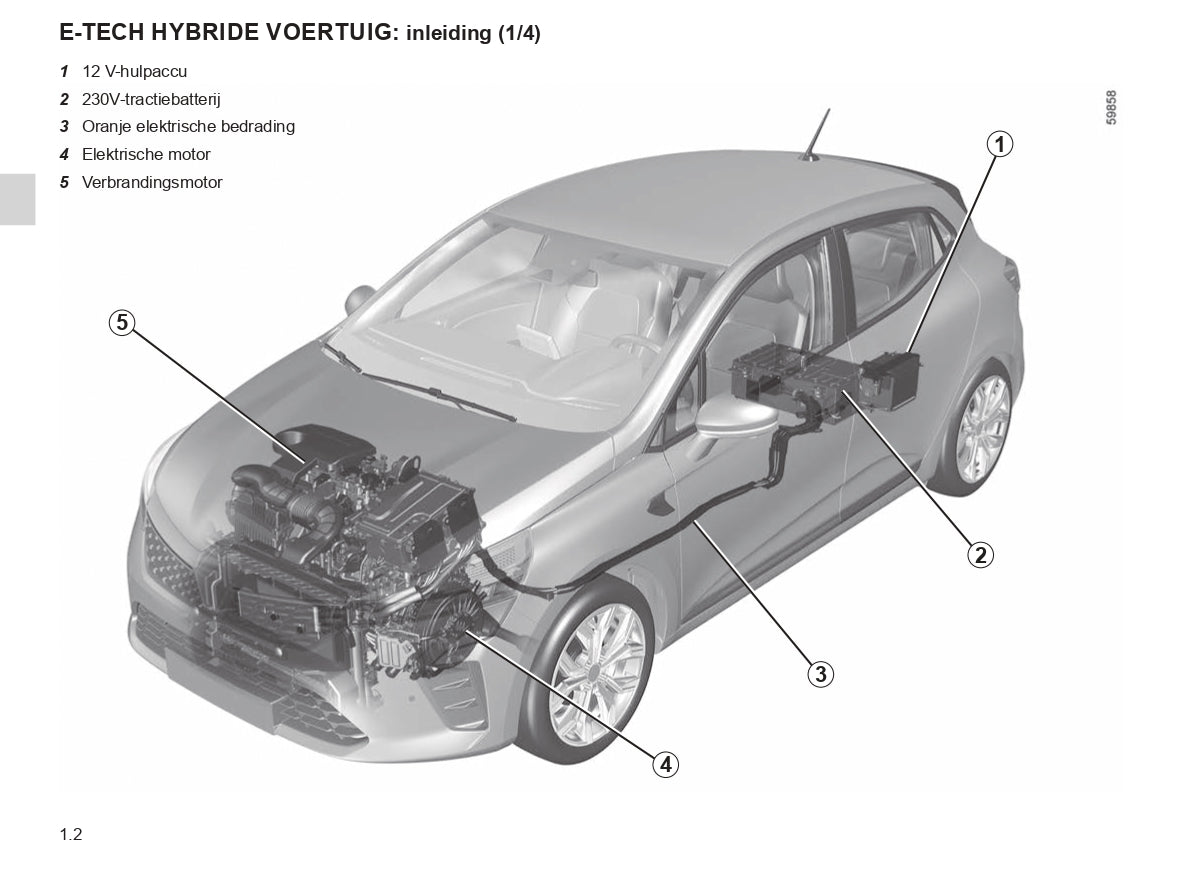 2023-2024 Renault Clio Owner's Manual | Dutch