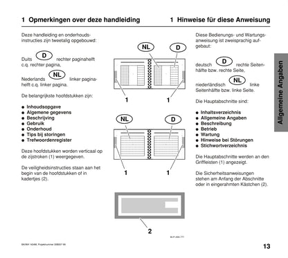 Atlas 1404 Owner's Manual | Dutch/German