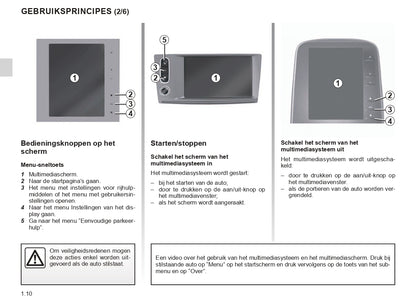 Renault R-Link 2 Infotainment Manual | Dutch