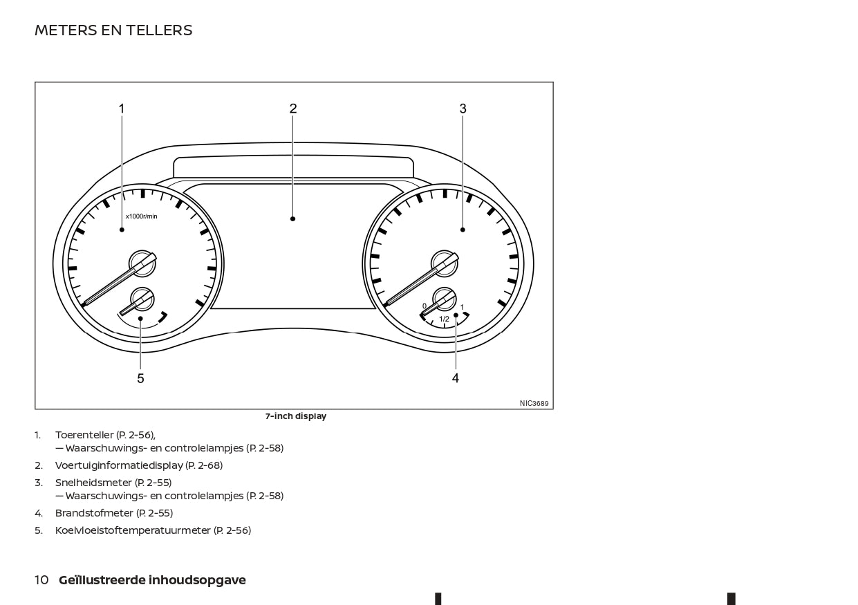 2021-2023 Nissan Juke Bedienungsanleitung | Niederländisch