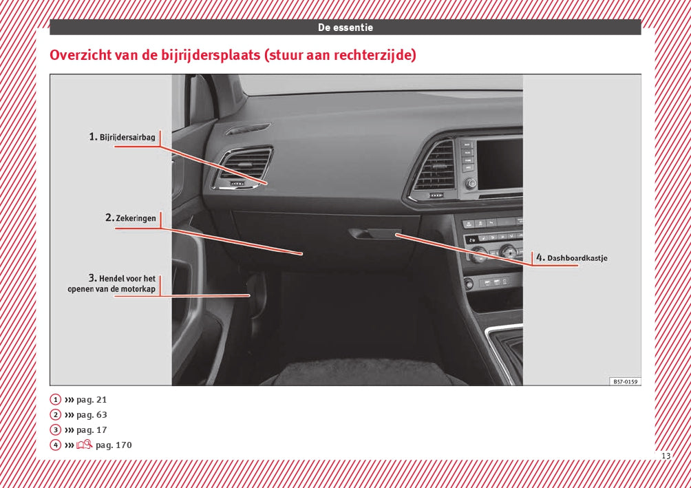 2018 Seat Ateca Bedienungsanleitung | Niederländisch